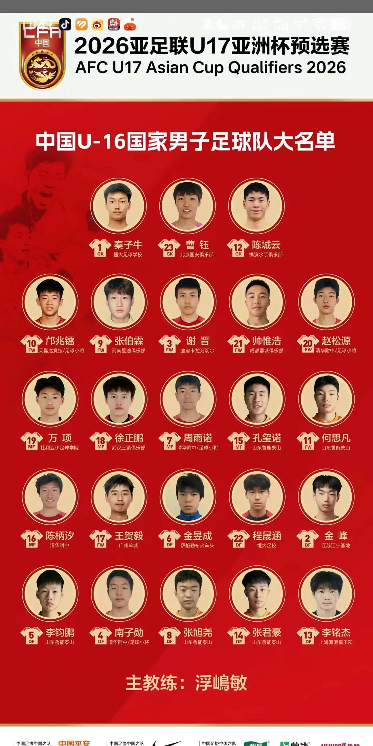 不管黑猫白猫，能捉到老鼠就是好猫。如果中国国少队能够时隔二十多年晋级世少赛，中国