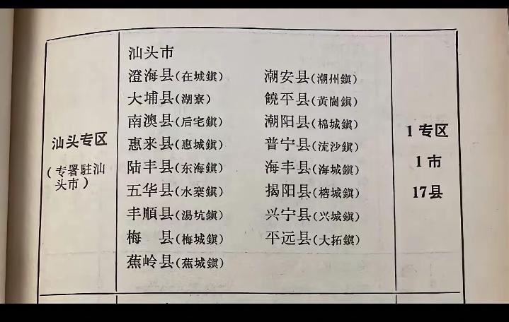 汕头、揭阳和潮州三市应该合并，不能搞行政割裂藩篱林立小郡寡民，以前揭阳和潮州