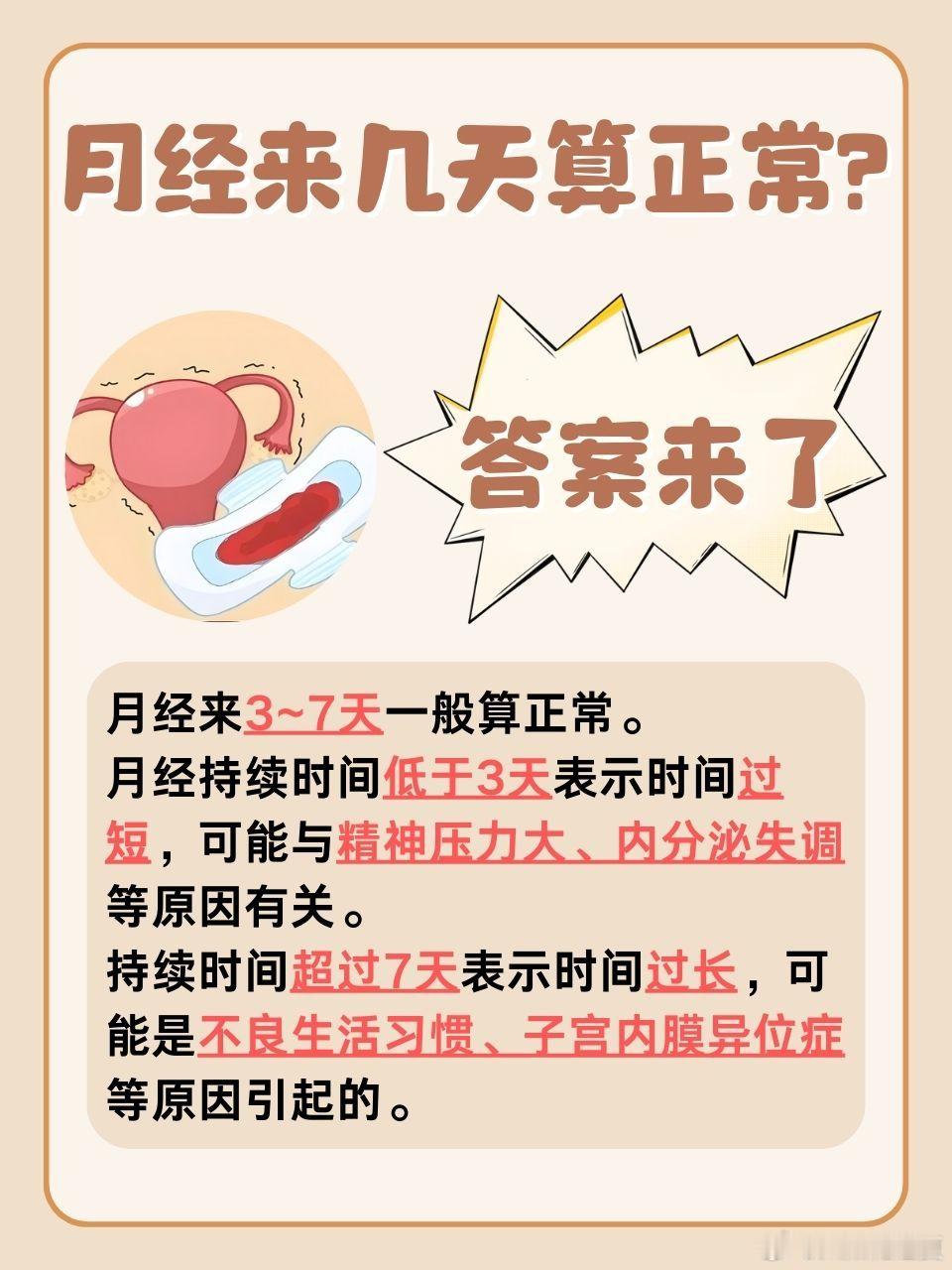 月经3天和月经7天哪个更健康月经是女性生理周期的一部分，通常反映了女性生殖系统的