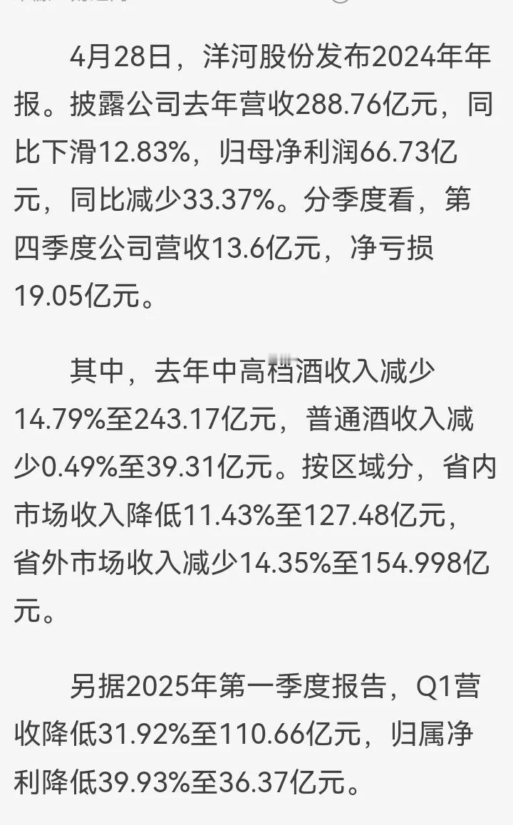 逆水行舟，不进则退！“铁打的茅五，流水的老三”，仅一年时间，洋河就从第三滑到了