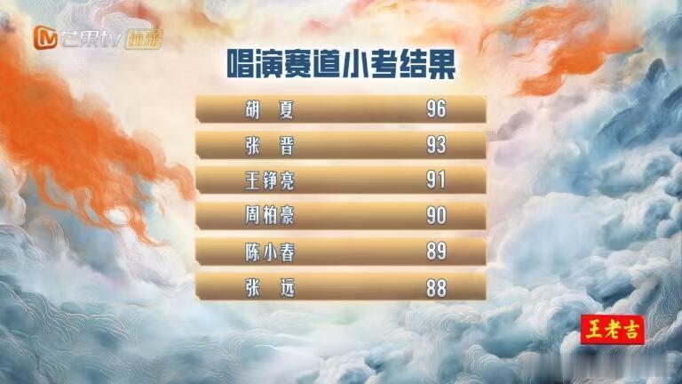 披荆斩棘这就是专业组评选top2含金量！X-brothers牛披荆斩棘｜