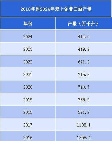 飞天茅台电商价跌破1600元之后，贵州省坐不住了大家可以看着，茅台已经不是跌