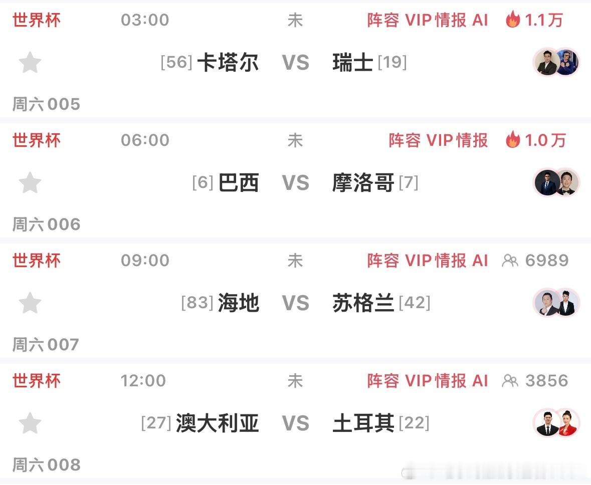 卡塔尔vs瑞士首先我们明确过这个小组，瑞士铁定占据一个名额。那么加拿大的失利也再