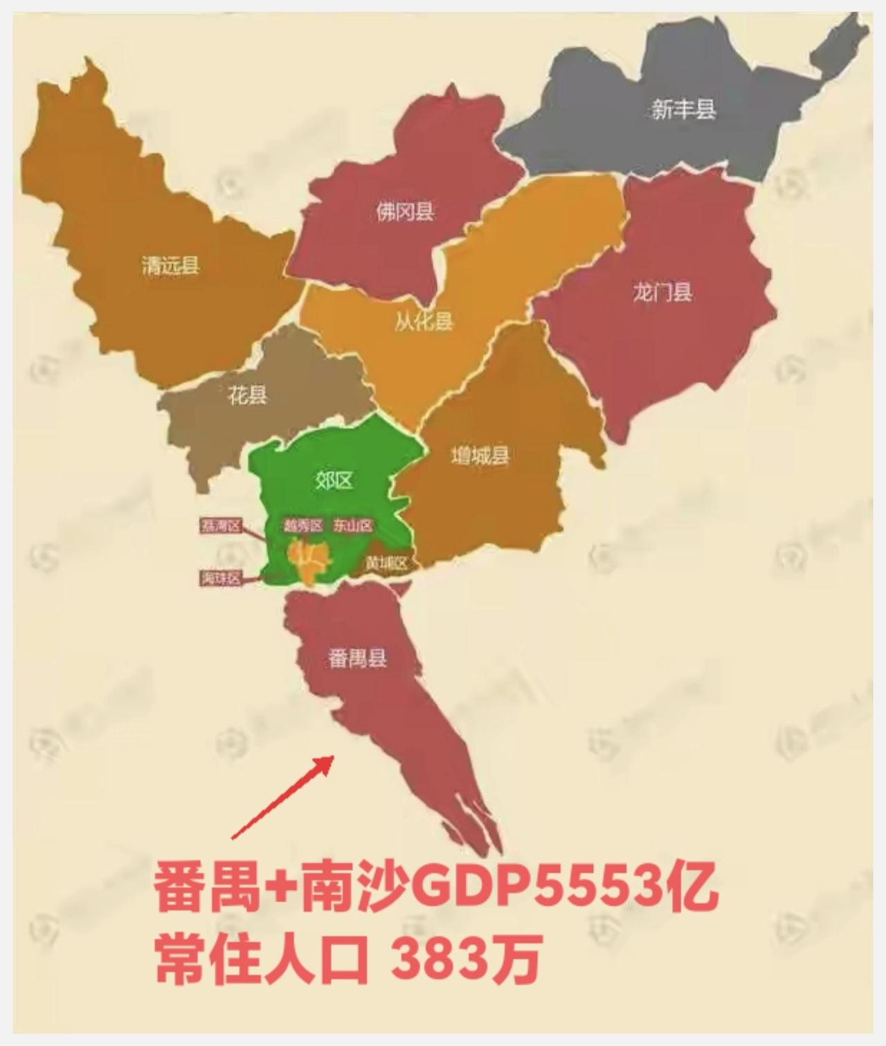 南沙如果2005年没有从番禺分出来，现在番禺GDP高达5553亿，排名广州第二，