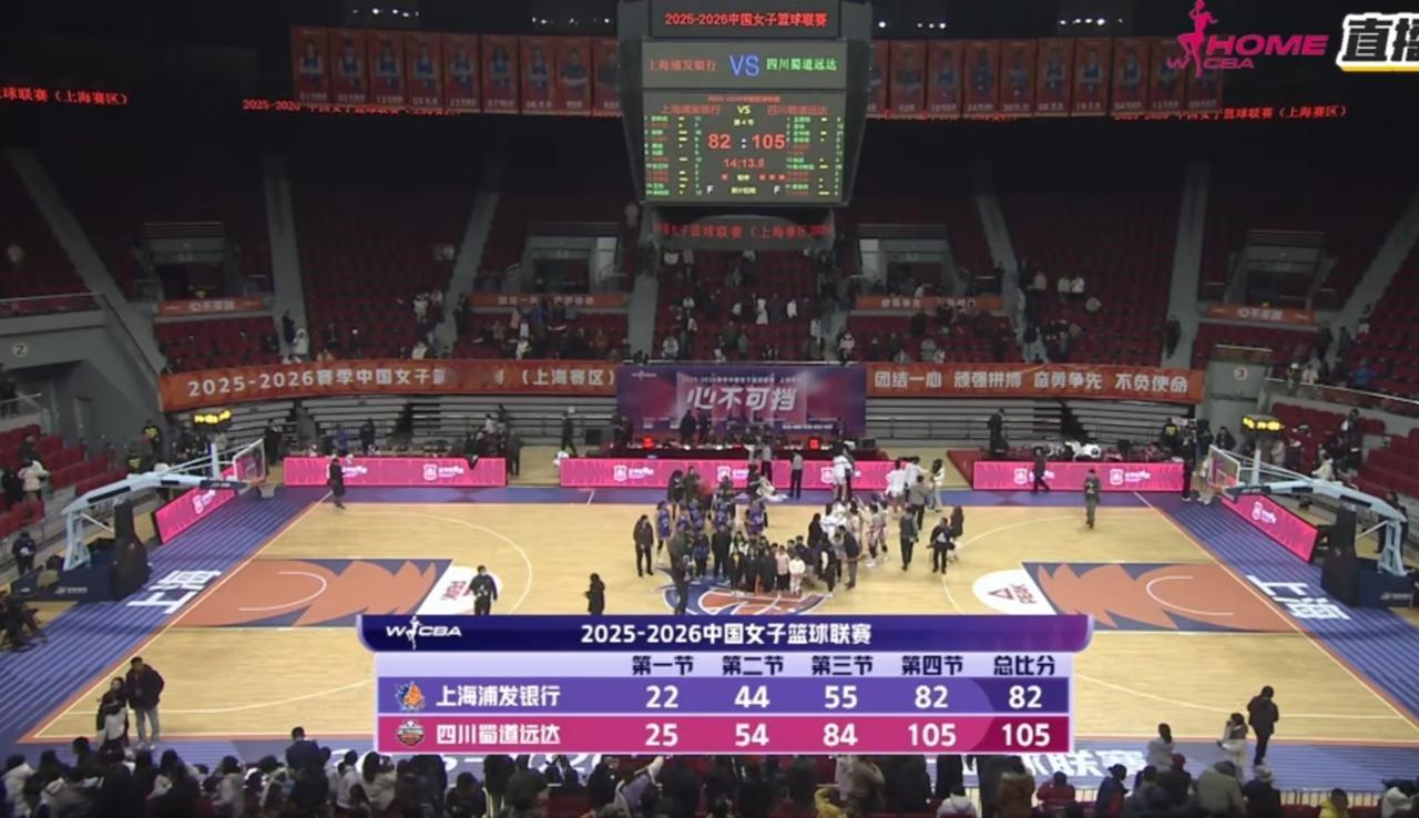 WCBA的焦点战，四川女篮客场战胜上海女篮，超级外援钱内迪—卡特伤缺，上海