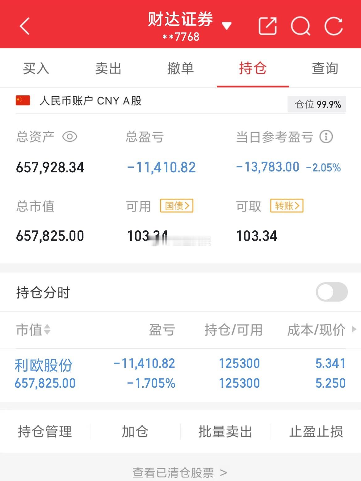 50w实盘挑战一年做到300w（第28天）总资产：657928当日盈亏：-137