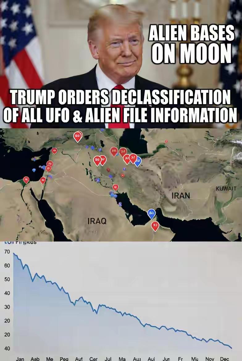 棋子的命，棋手的心，伊朗就是在这件事情上太执着。美军航母飞机齐聚中东，伊朗看