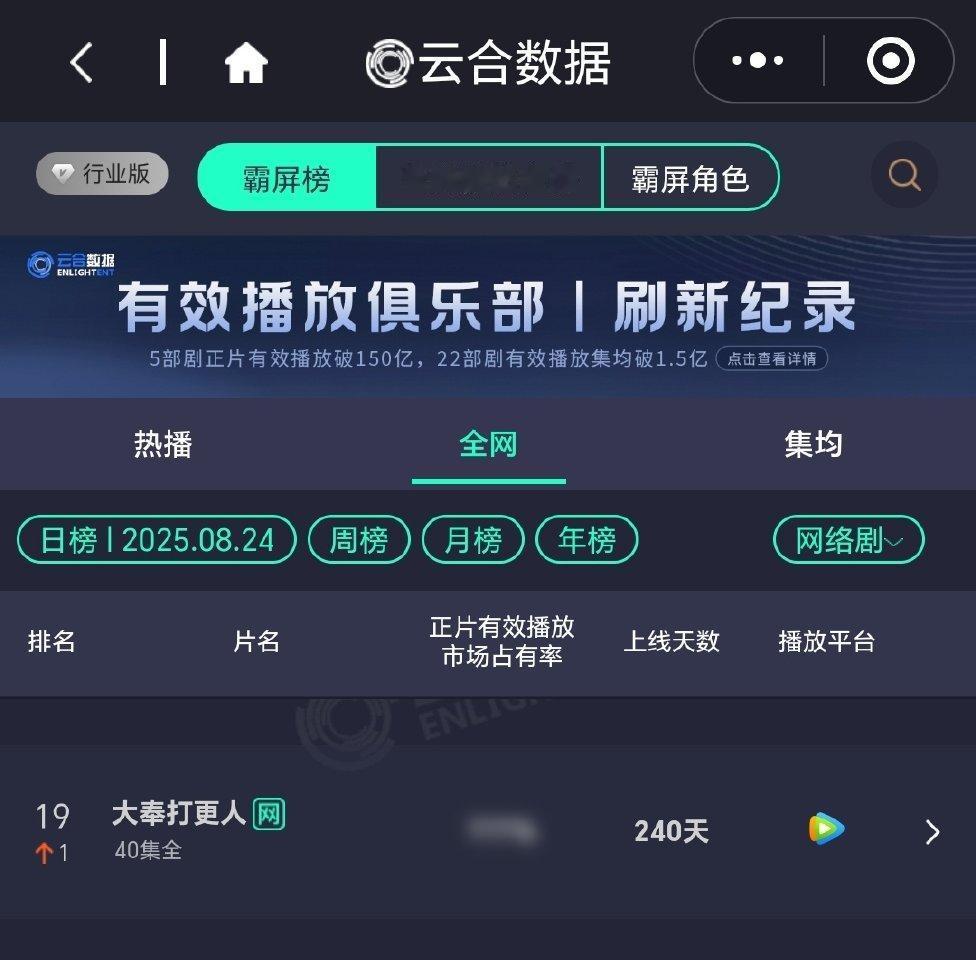李昀锐颜值最丑九五生，身材五五分，根基太浅，离开孟子义狗P不是的东西。男版那尔