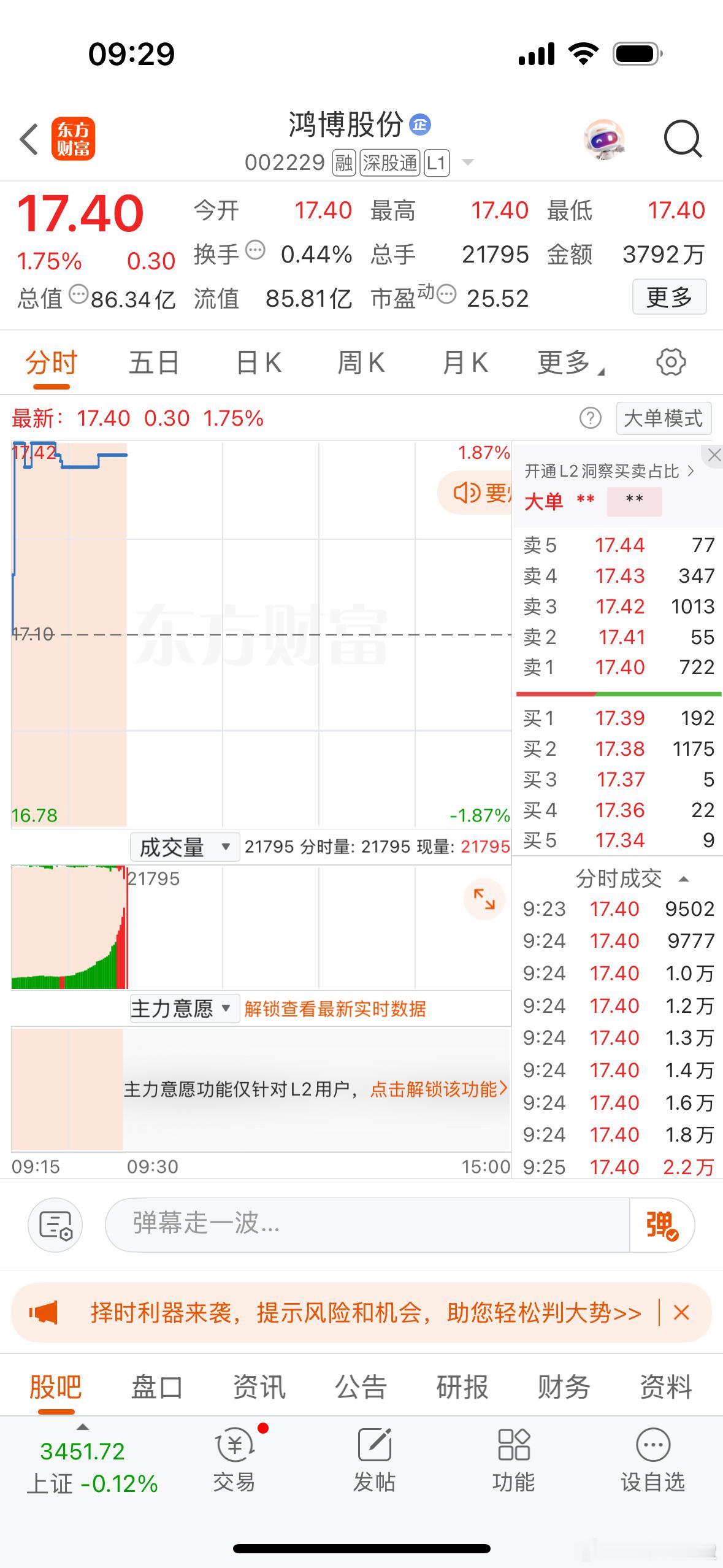 集合竞价强势个股机会鸿博股份、海联金汇、北方导航！芳华剧本​​​