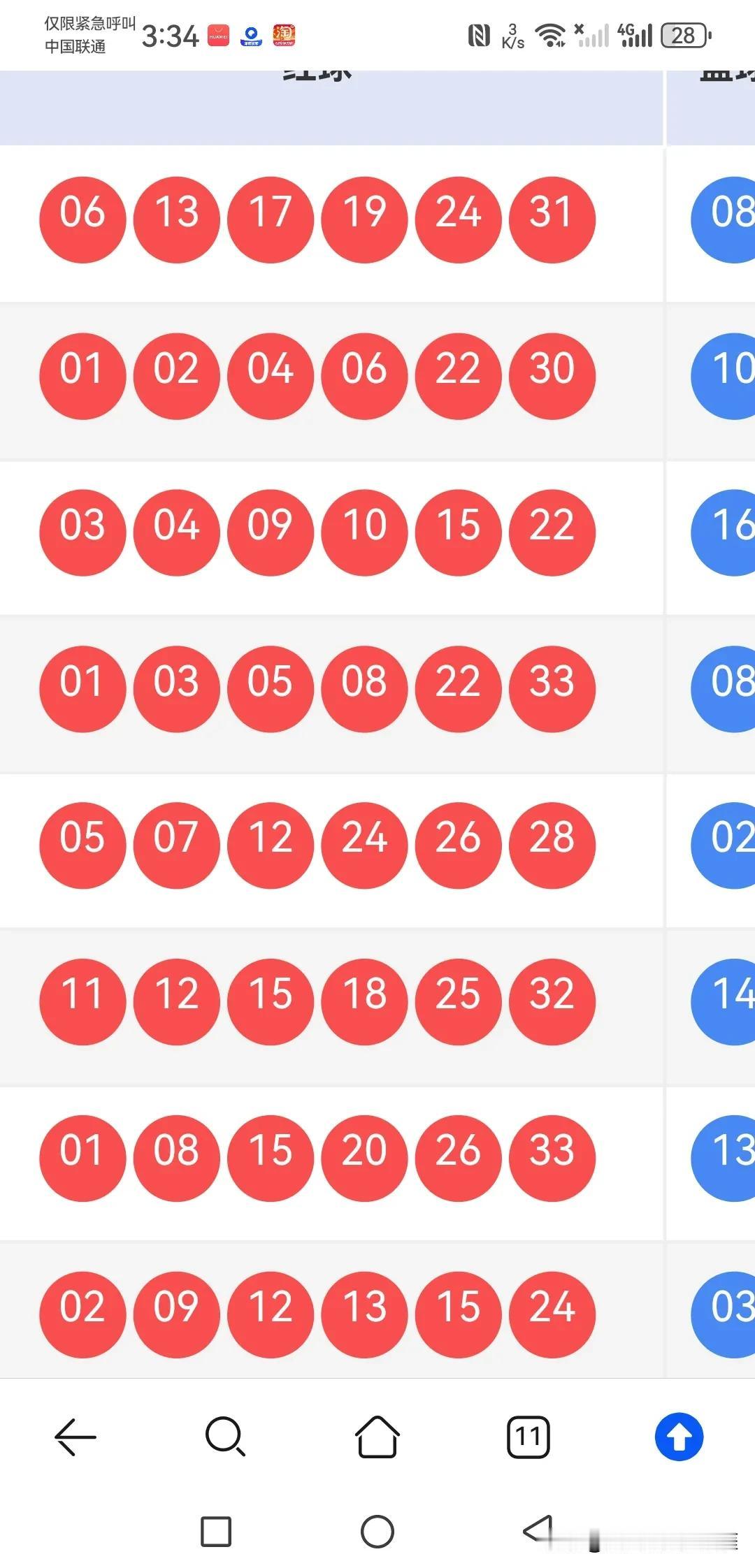 双色球151期猜猜猜上期开出4大2小，奇数质数占了4枚，2580尾被团灭，可