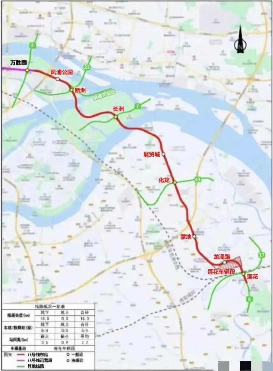 广州地铁8号线的北延和南伸规划是经过多维度综合考量后的结果，主要基于以下核心因素