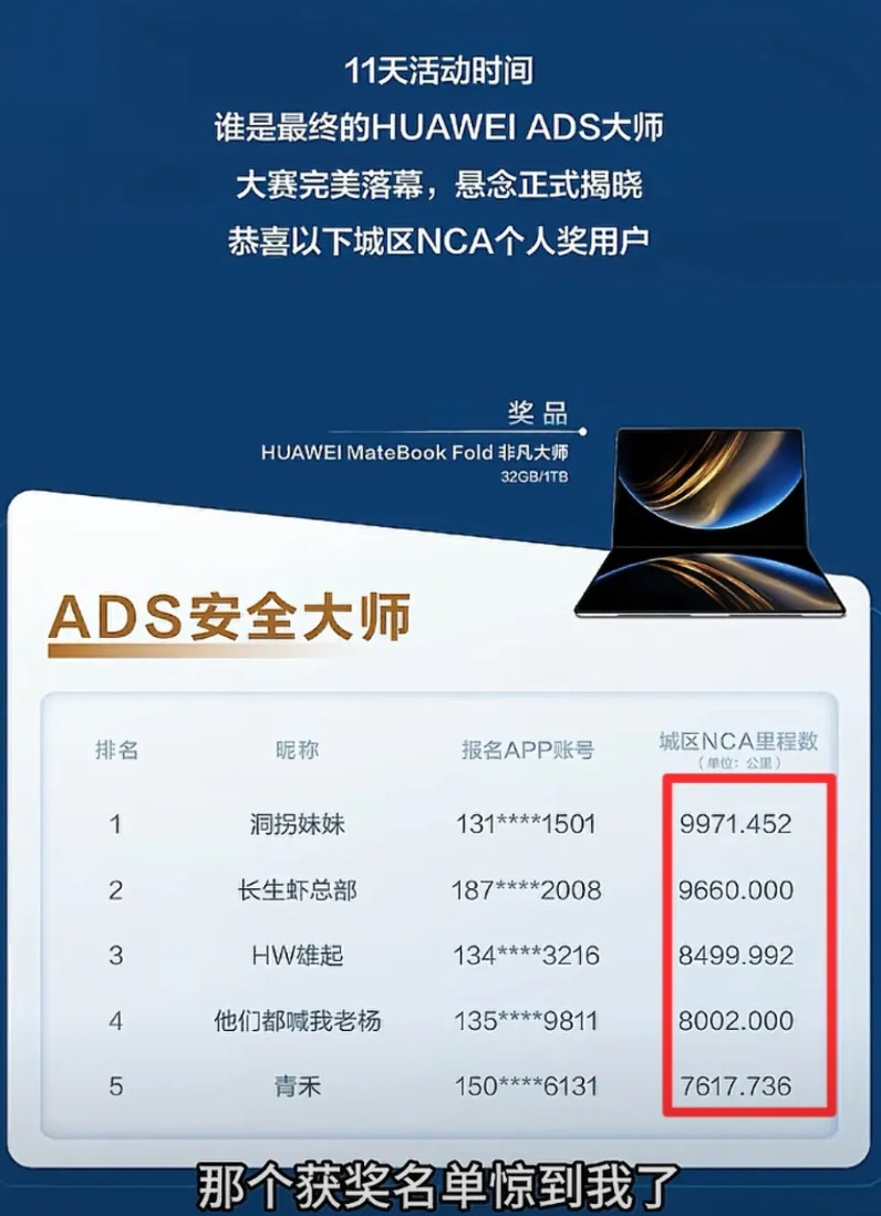 华为的用户真是疯了，数据都被你们跑了，华为的工程师还干什么呢？华为搞个智驾大师赛
