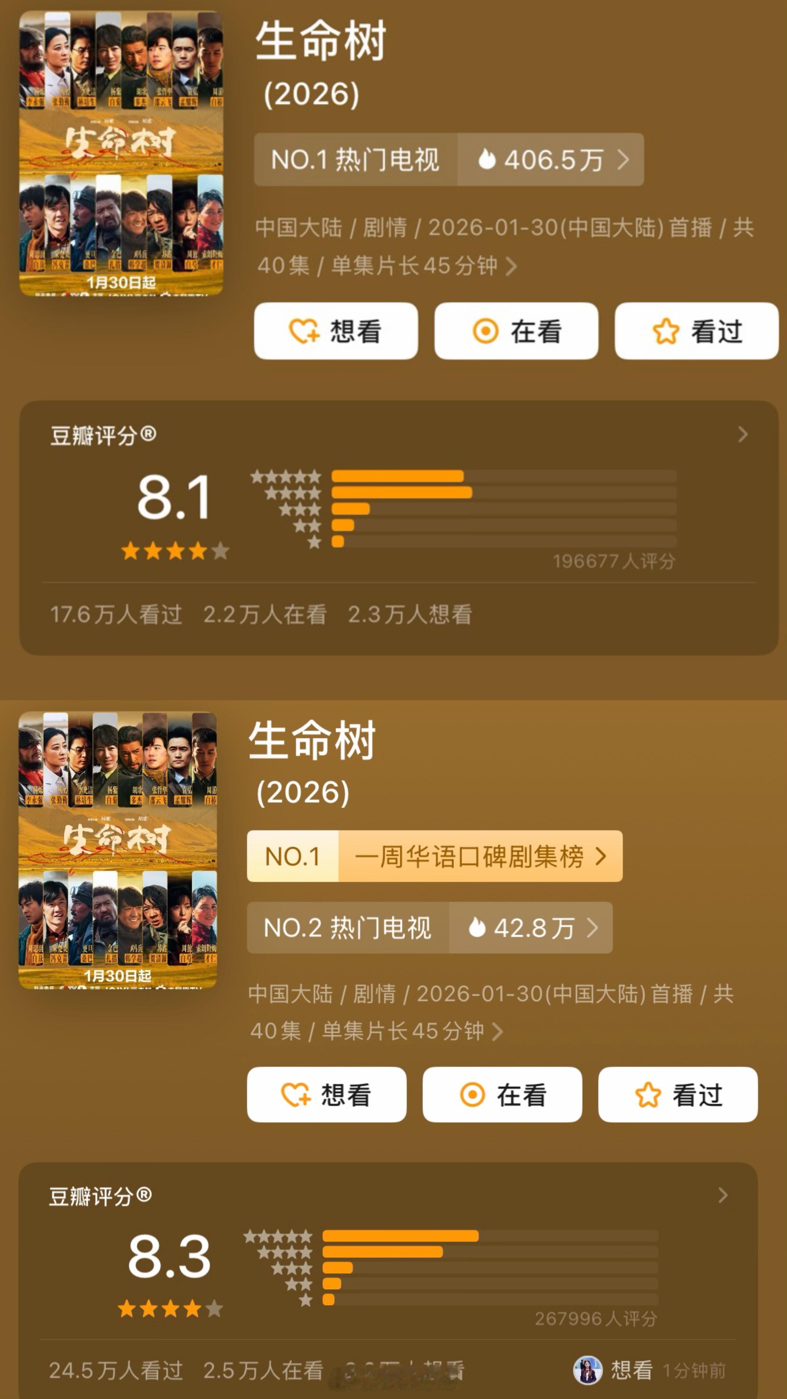 近期6部剧评分‼️2026年2月《成何体统》开分7.2分（合格的古偶在古偶里面