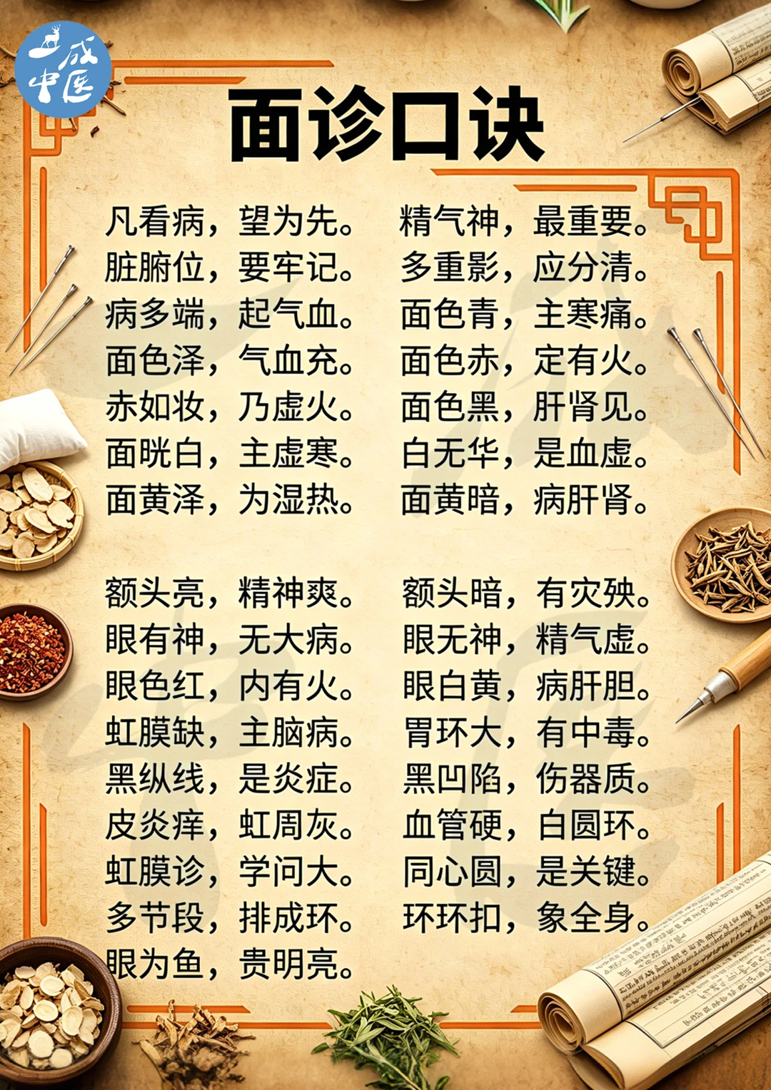 看脸知健康｜中医面诊太神奇了！👀