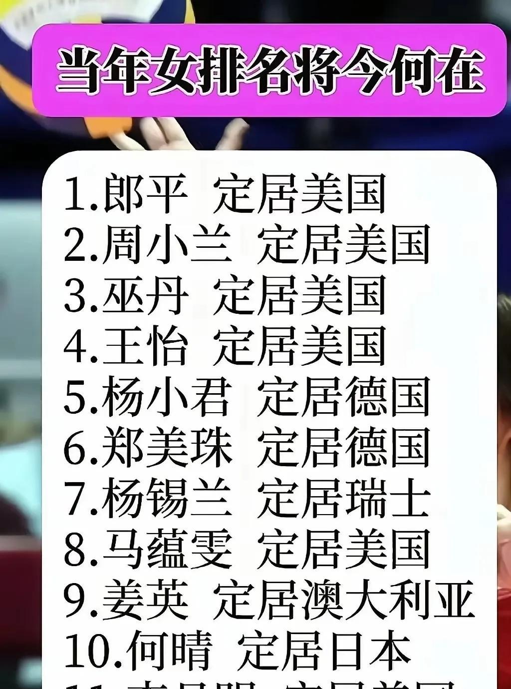 五连冠时期的女排队员的最新去向八十年代中国女排取得了巨大的成就，也给当时的中国