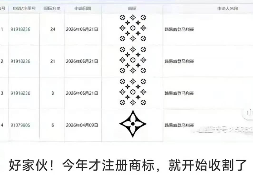 网越扒越深，LV这次麻烦大了，帮LV的麻烦更大，原来真的有内鬼，四叶草的注册时