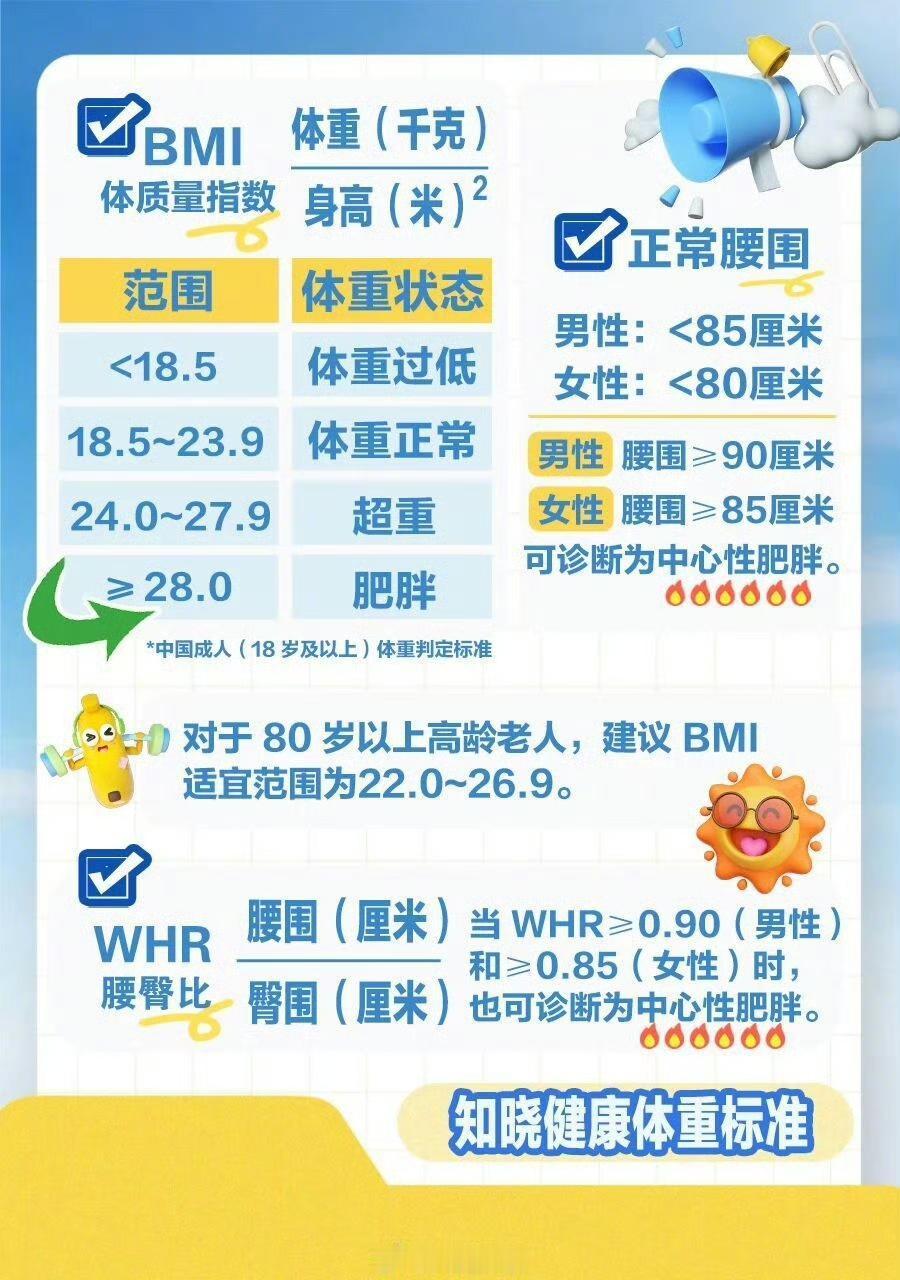 【台风“杜鹃”或将生成，福州天气将开启“晴雨交替”模式】目前，远海的热带低压