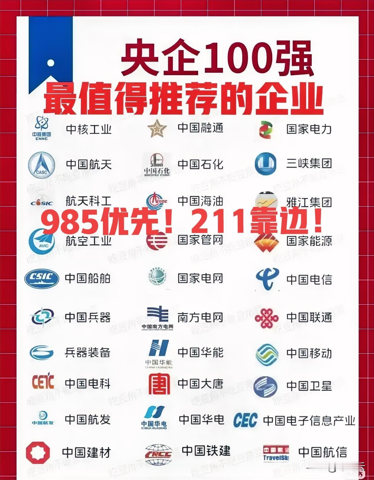 985优先！211靠边！26年央企招聘汇总合集！🚀应届生必看！央企100强“