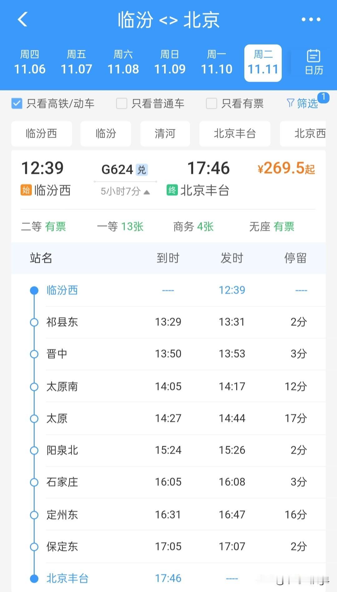 临汾西站有四趟始发列车,途经的线路是时速250公里的大西高铁,有望提速,而且临汾