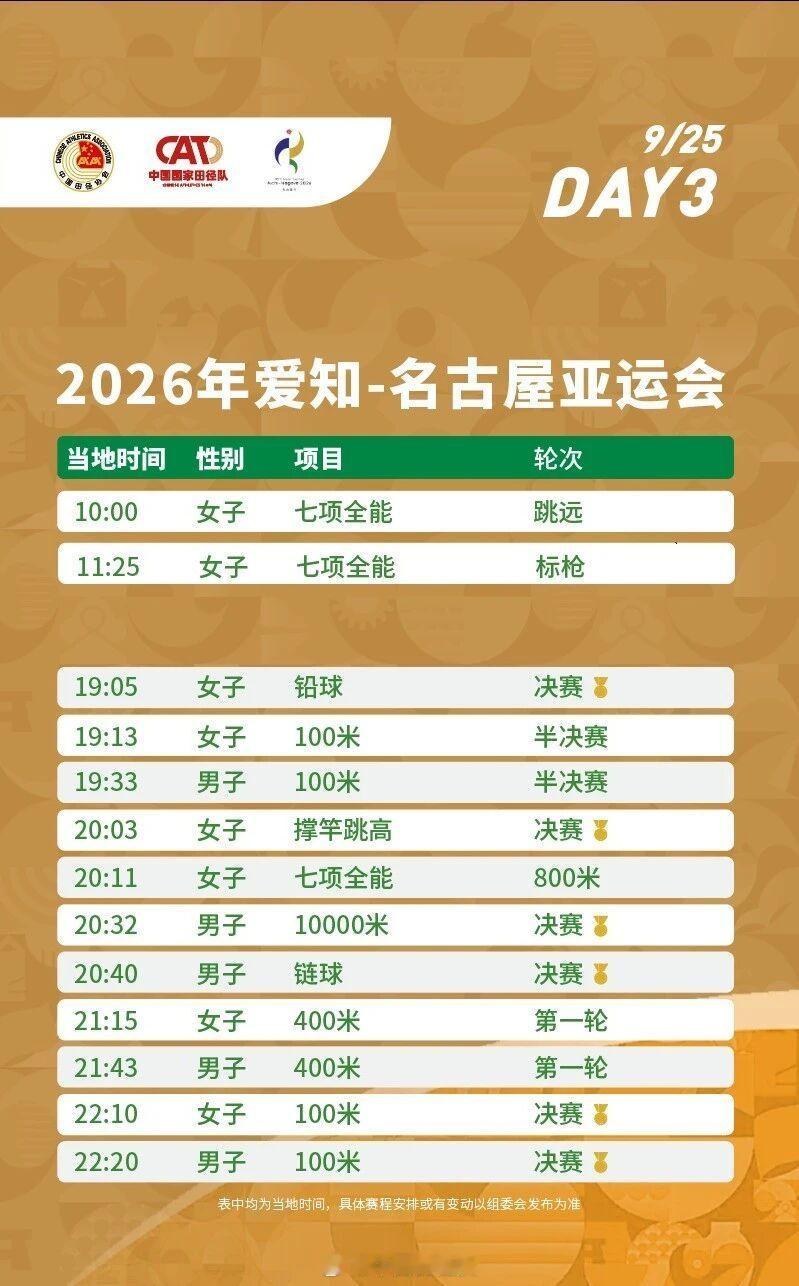 中国田径队征战名古屋亚运会【🏃名古屋亚运会田径第三比赛日前瞻】✅晚间：女子铅球