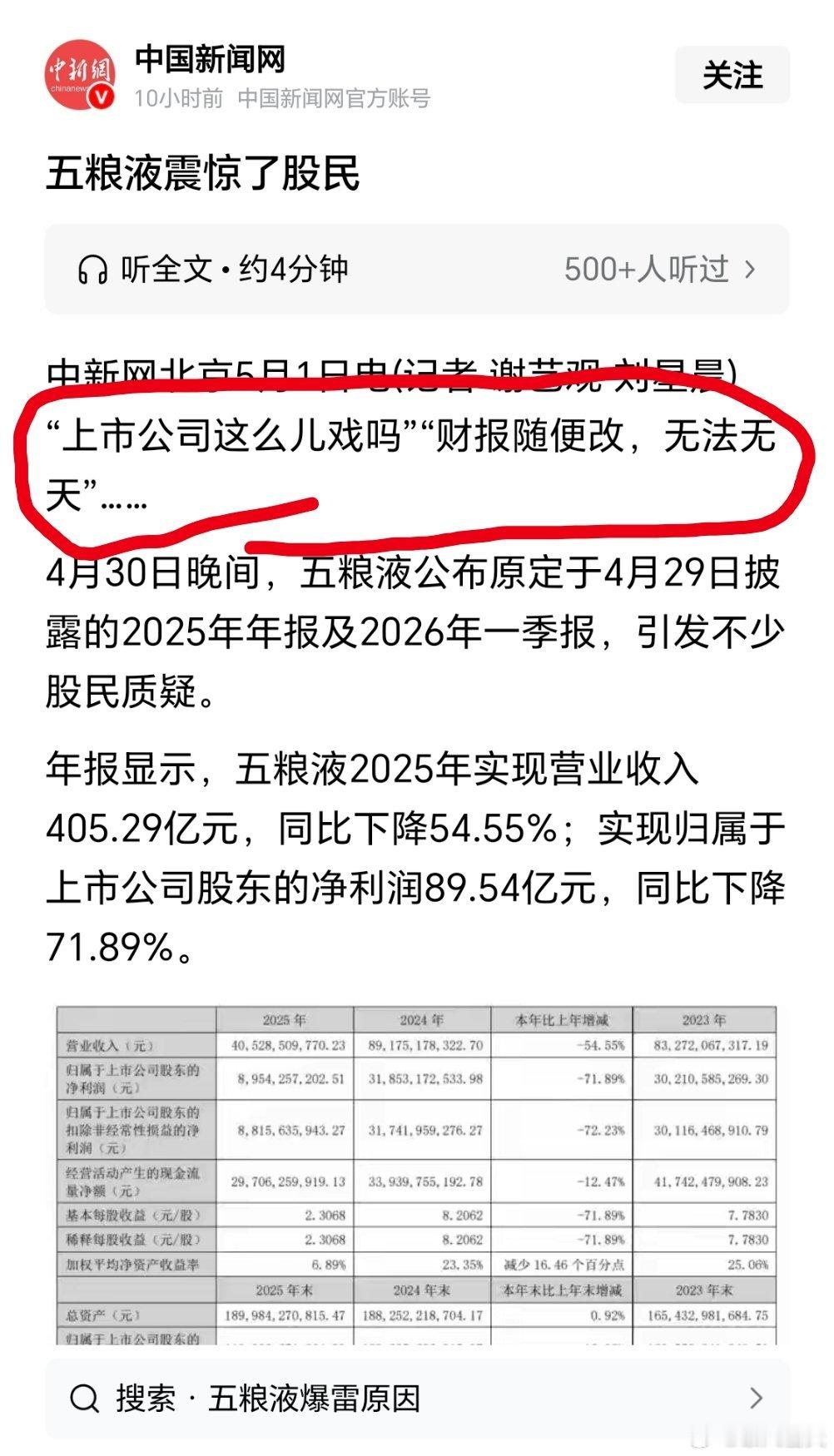中国新闻网：“上市公司这么儿戏吗”“财报随便改，无法无天”……面对五粮液“修改数