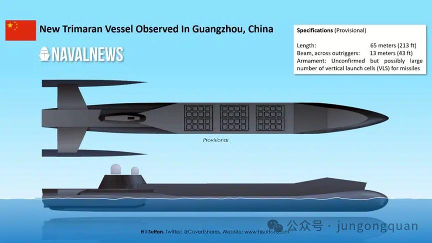 最近一段时间，关于中国正在测试半潜式航母的消息满天飞其实，从目前所获得的消息看