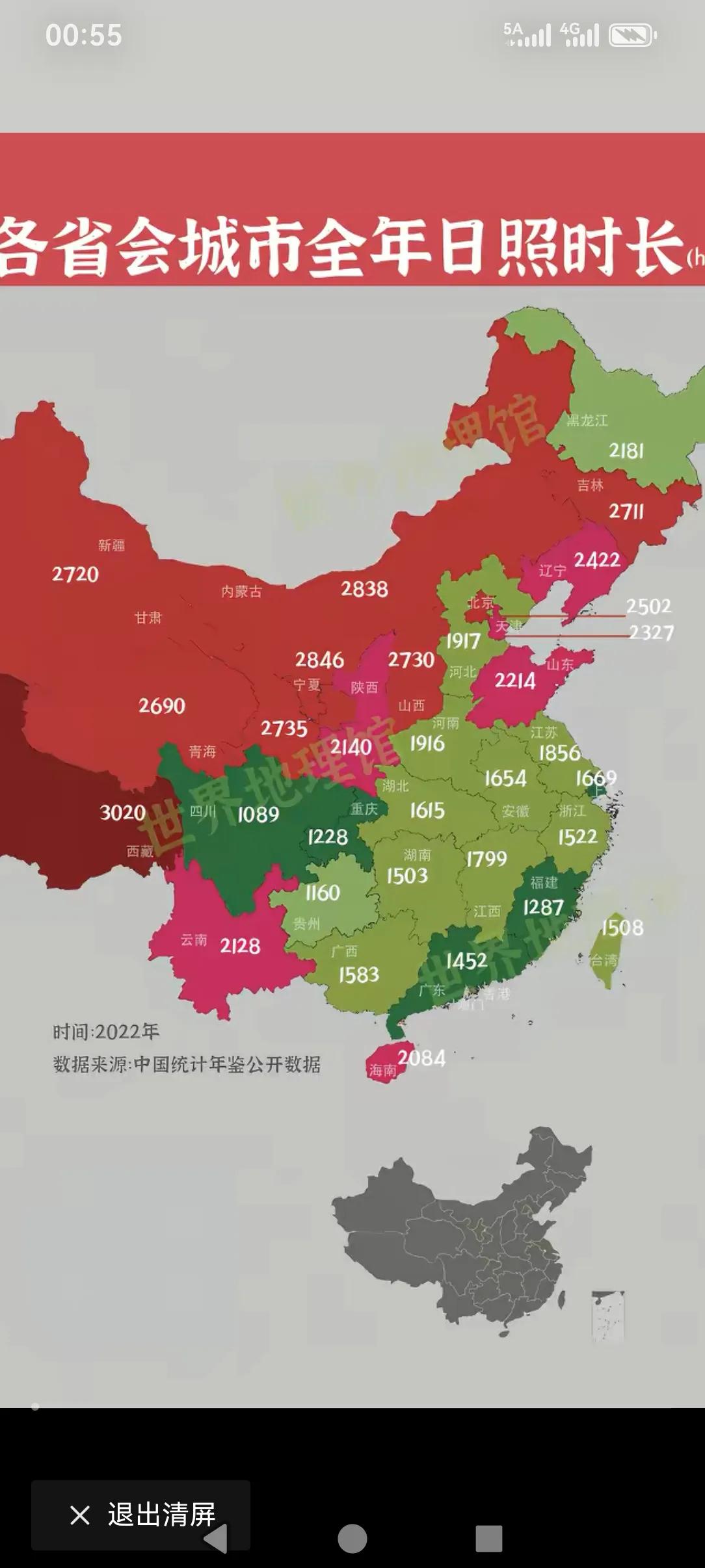 全国各地省会城市全年日照时常，成都真的是一年只有那么点小时？还以为昆明排名全国第