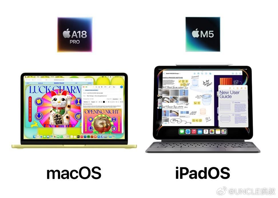 看到一个比较抽象的对比：A18Pro的MacBook可以当生产力M5的iPad
