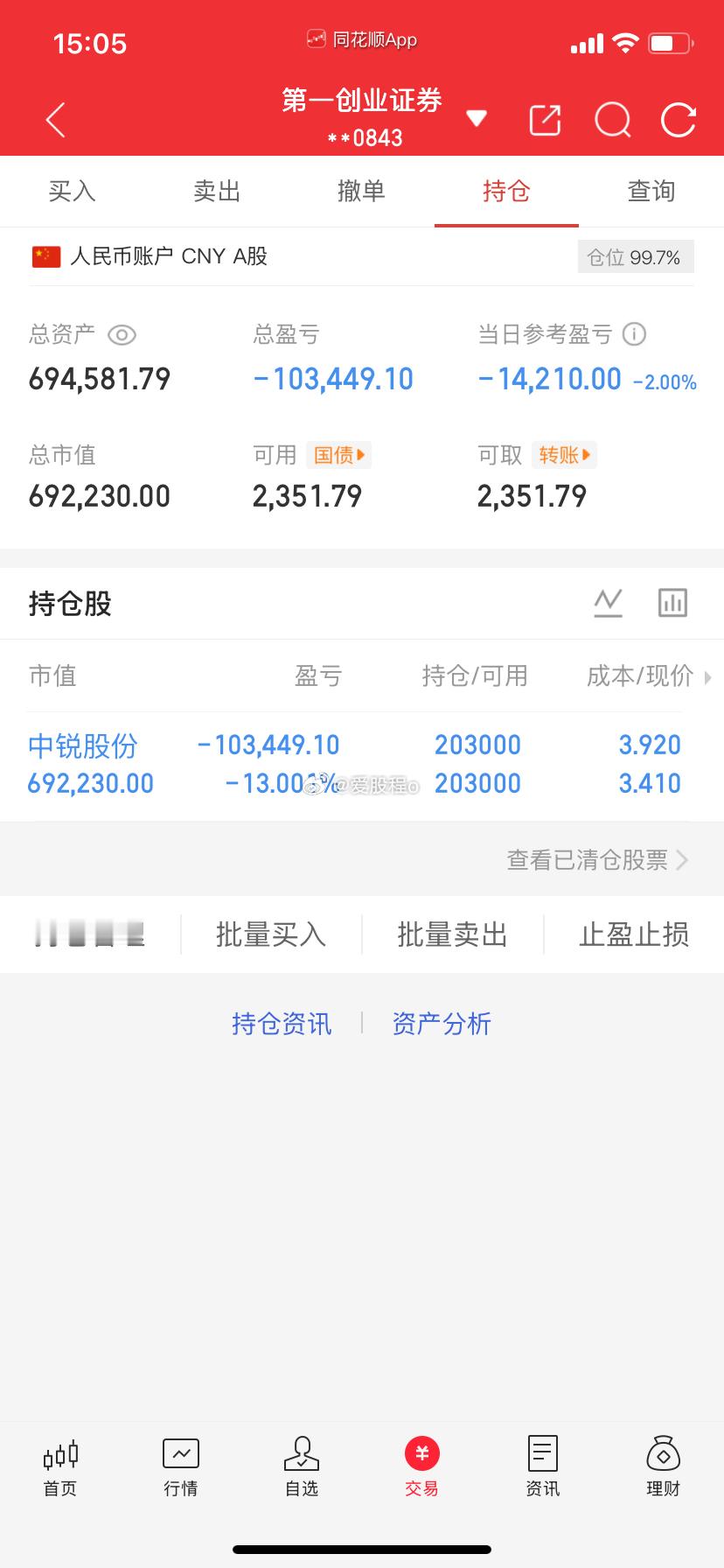 爱股程全职炒股日记40w本金挑战一年翻5倍，第（101）天！总资产：69w