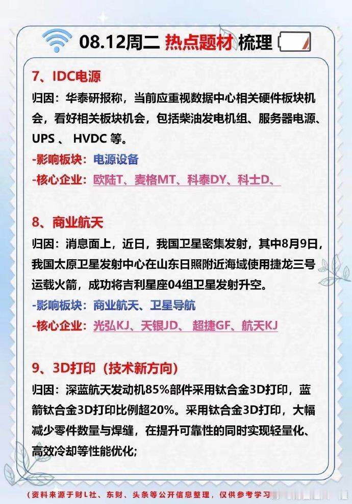 8.12周二，热点方向梳理。。。1、锂电池/锂矿🔋宁德时代宜春项目采矿许可证8