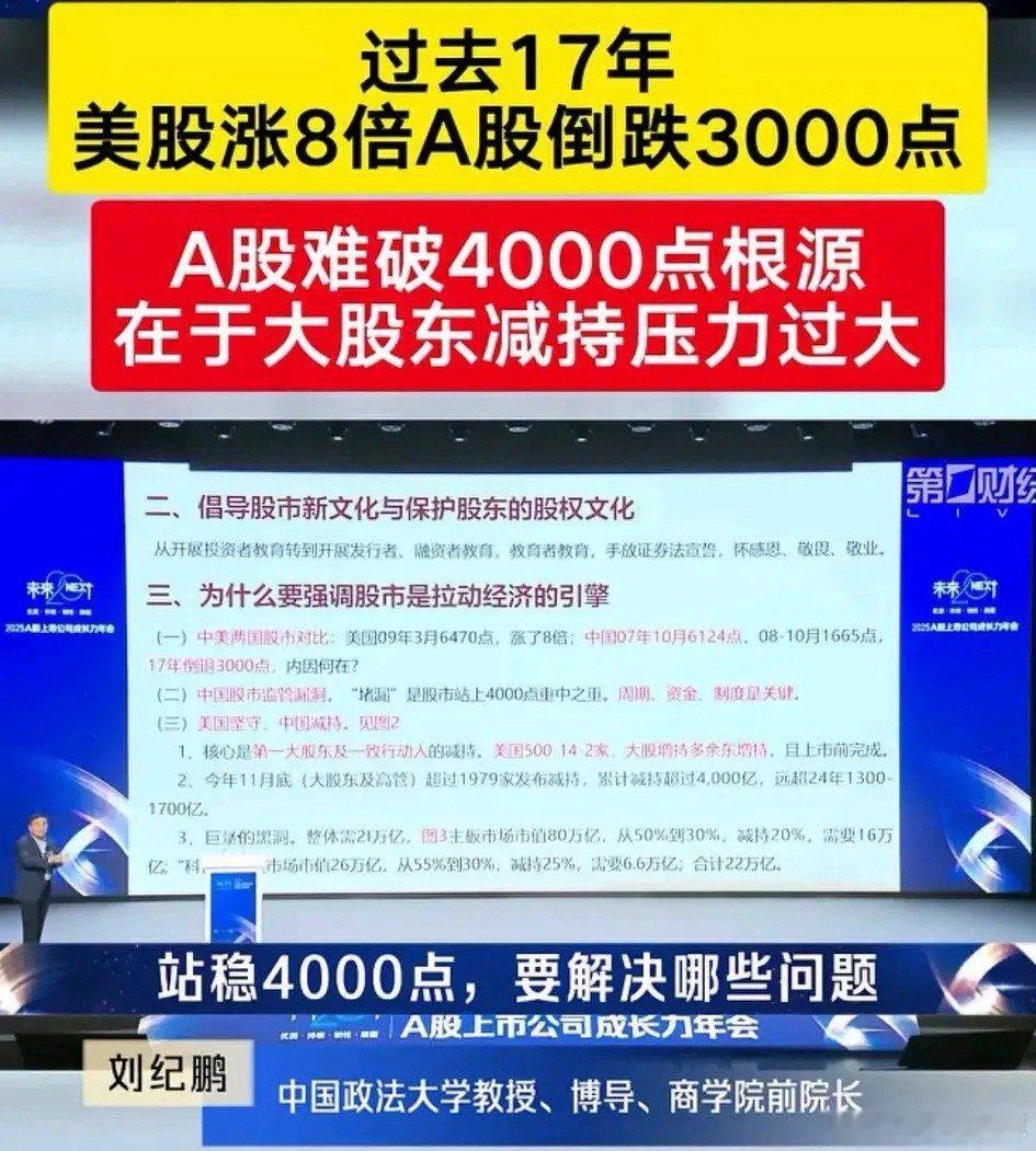 原始股和发行股区分交易，原始股不能在二级市场交易，关闭量化，关闭做空，就这三条上