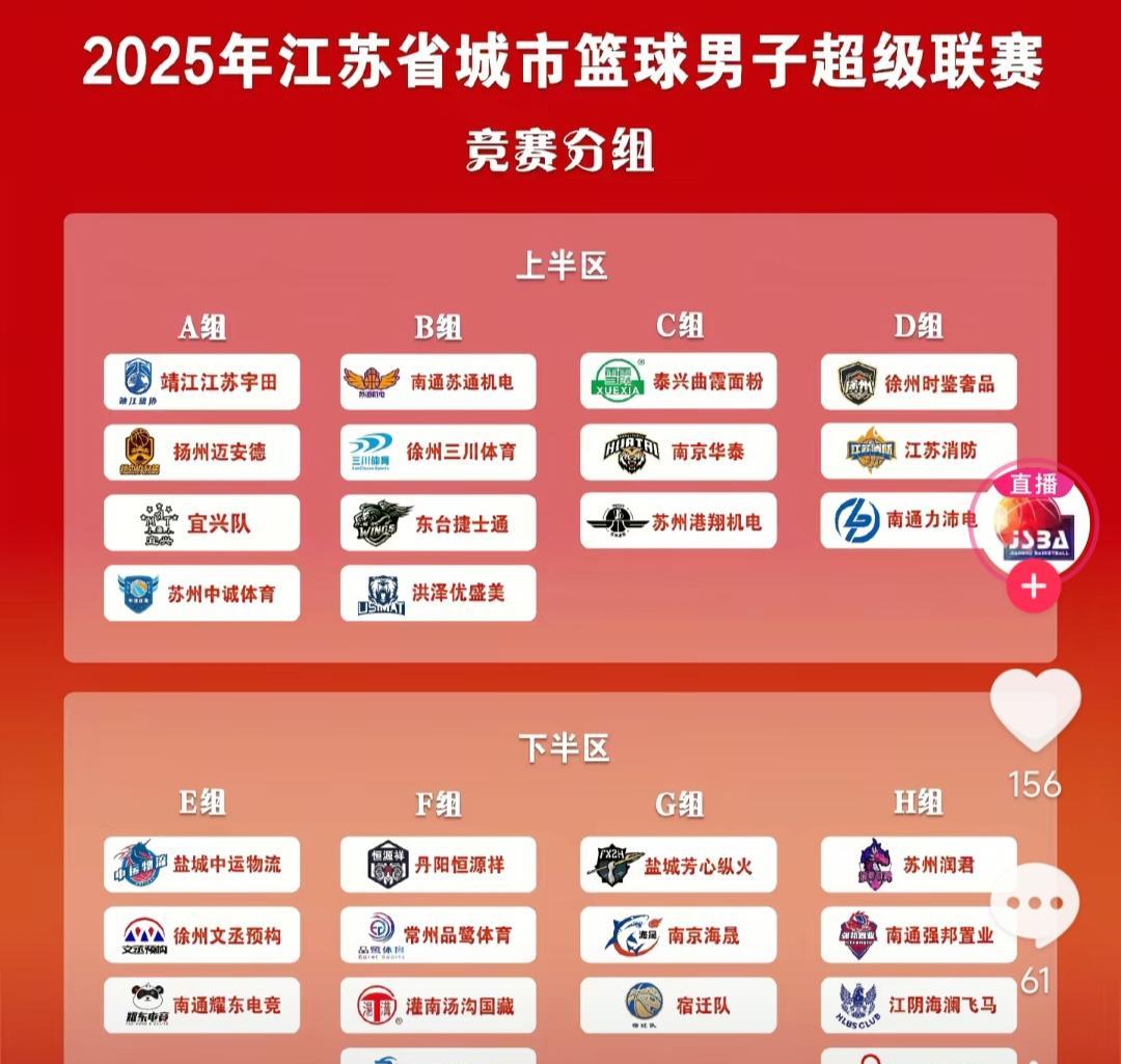 苏超篮球赛感觉看不下去呀！苏超就是南京队，苏州队，镇江队。这个苏超篮球队有点
