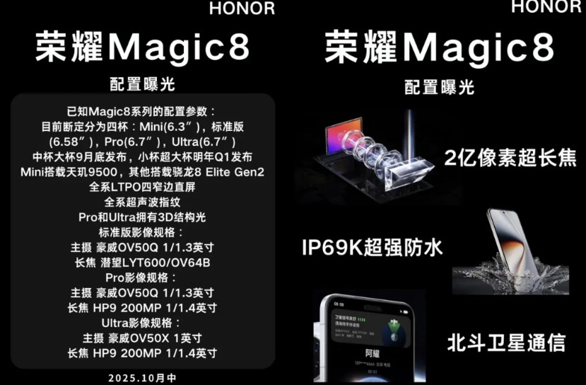 荣耀这波操作简直惊掉下巴！荣耀Magic8系列终于要支愣起来了，这次完全不给你们