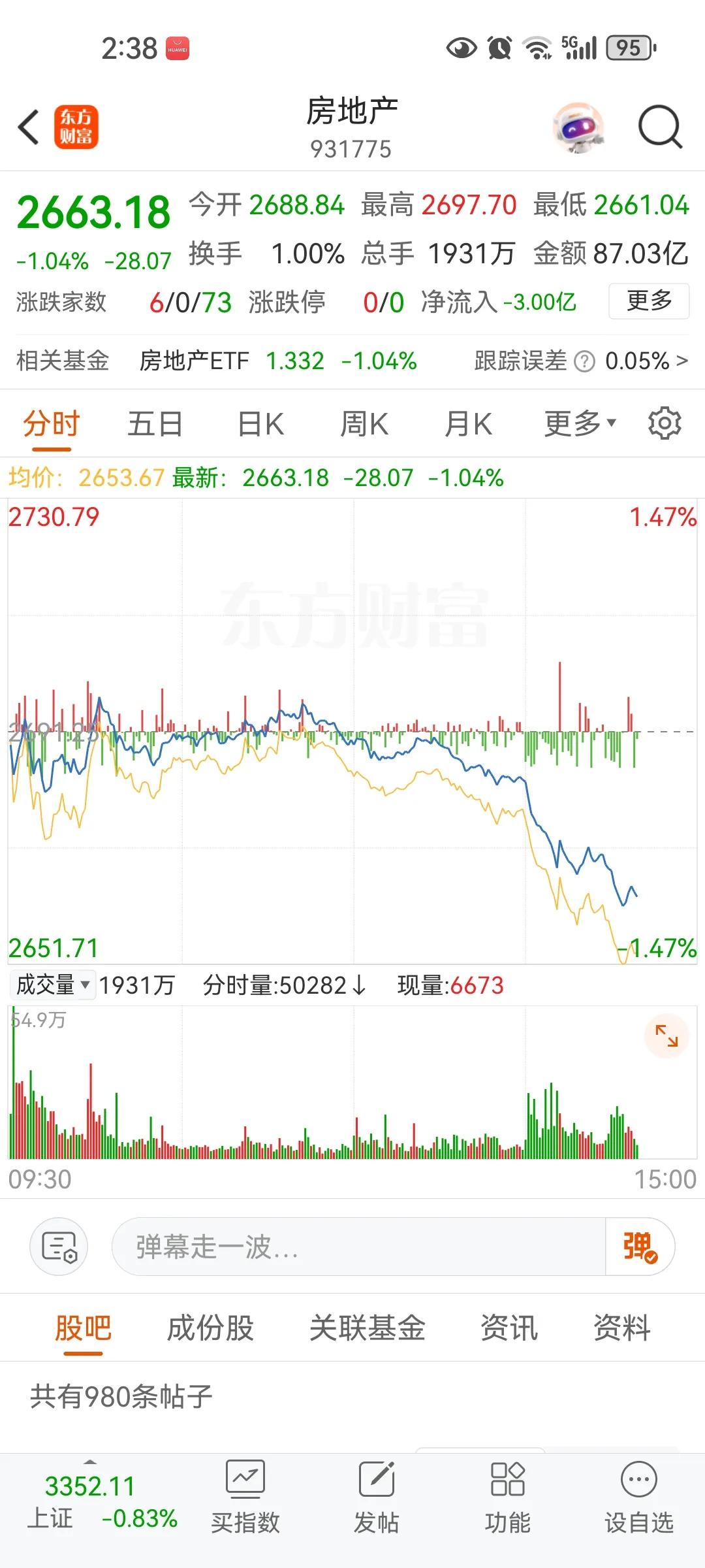 印证了马云未来房子白菜价，真正看过世界的就会明白他那句为什么白菜价！你如果有美国