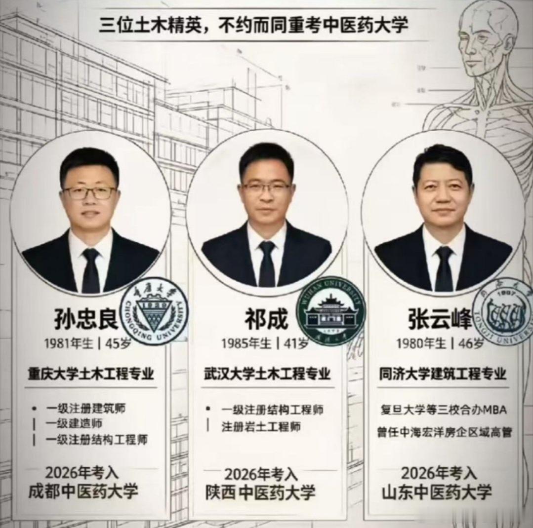 三位土木工程专业的精英，转行去学中医。认识的一工程设计院的院长也是几年前开始学的