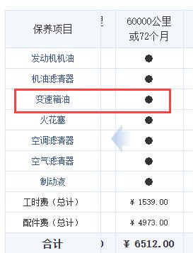 奔驰GLC跑到6万公里，四驱系统换油别急着掏钱！我不赞成GLC260L跑到