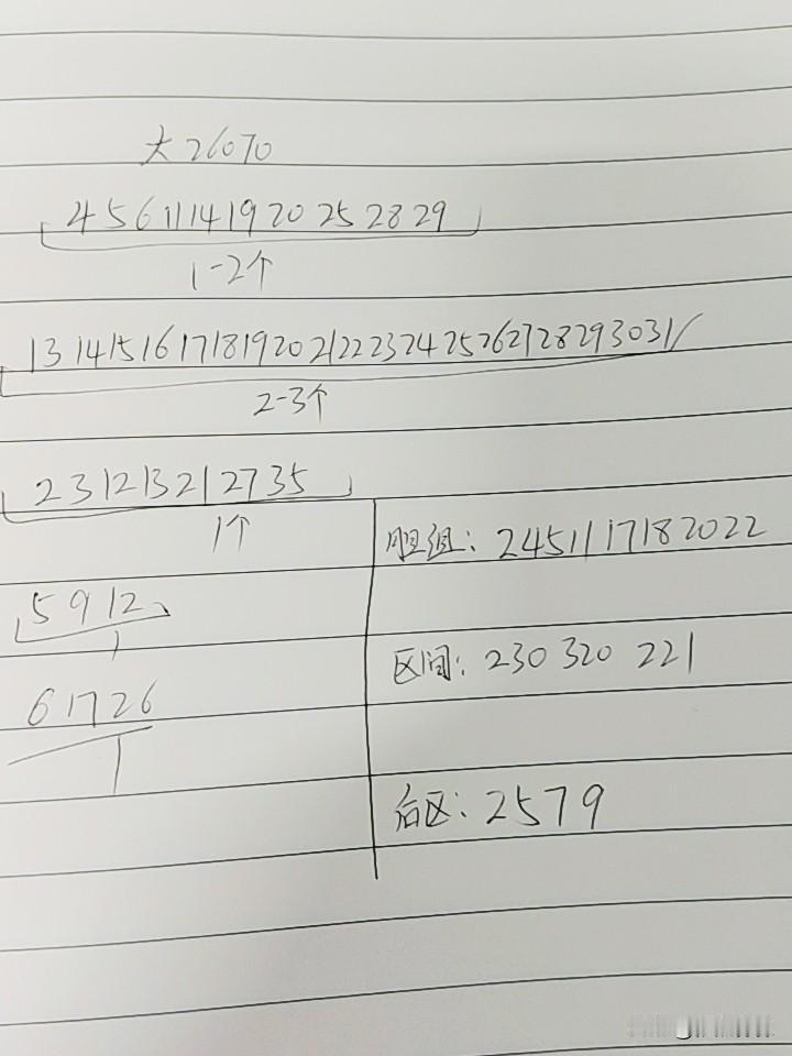 大乐透26070期综合分析本期有断区的可能，还是要防三区，近几期跨度17、18
