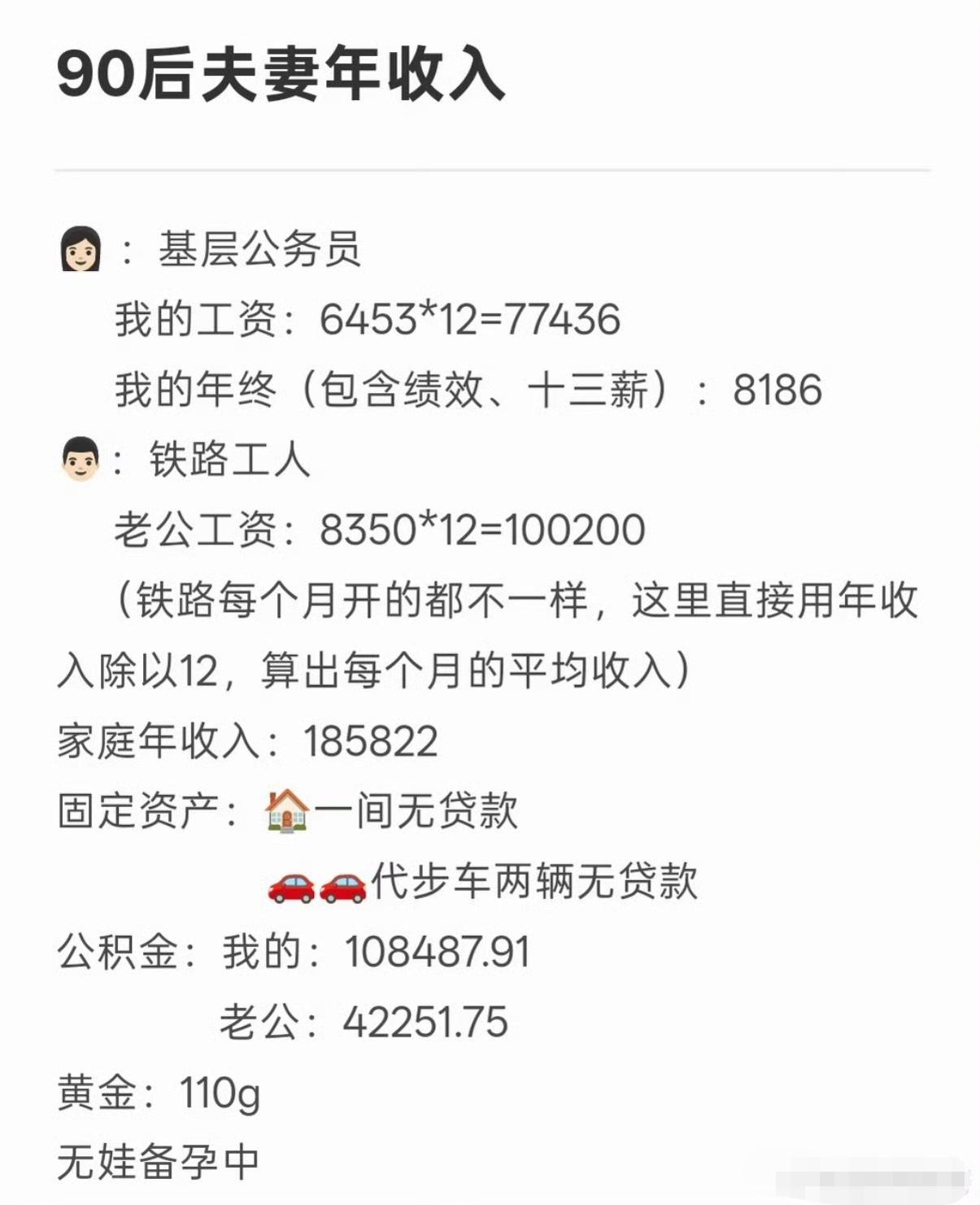 这对小夫妻二人的真实工资情况，这应该是大多数家庭的真实写照。​​​