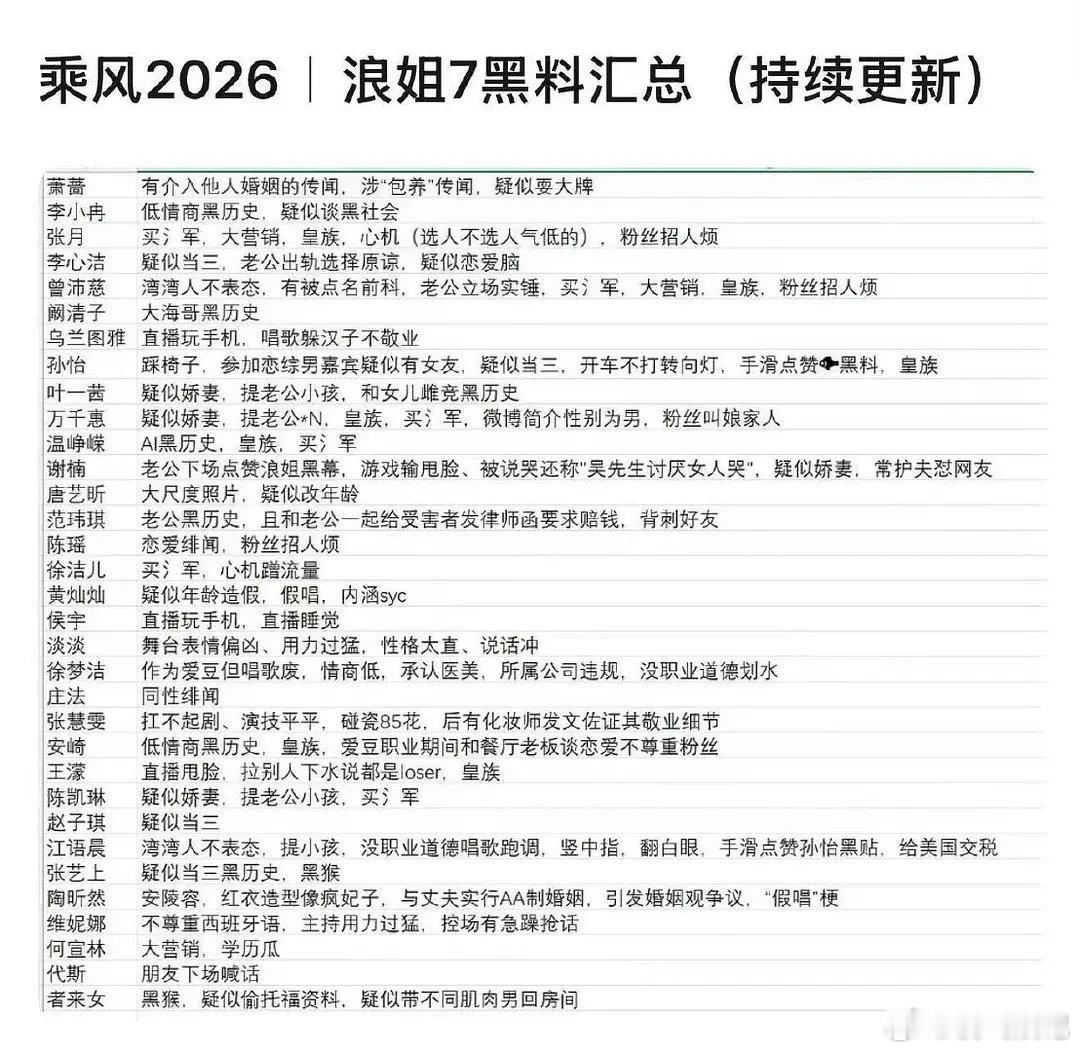 薛之谦一个人的黑料就能全部秒了