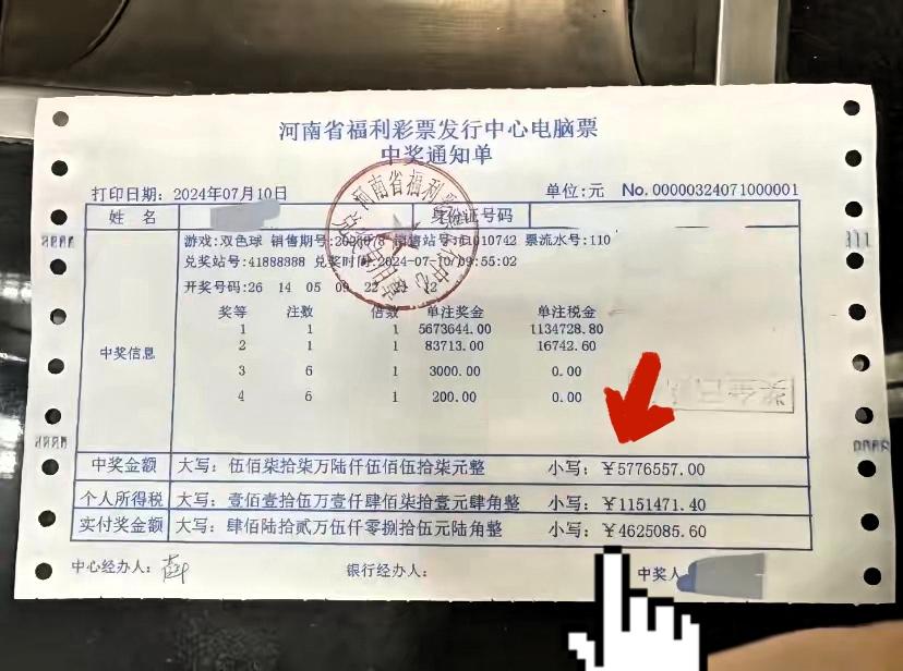 看着这张中奖通知单，心里总是五味杂陈，七上八下的。上岸2年了，不知道他现在过得还