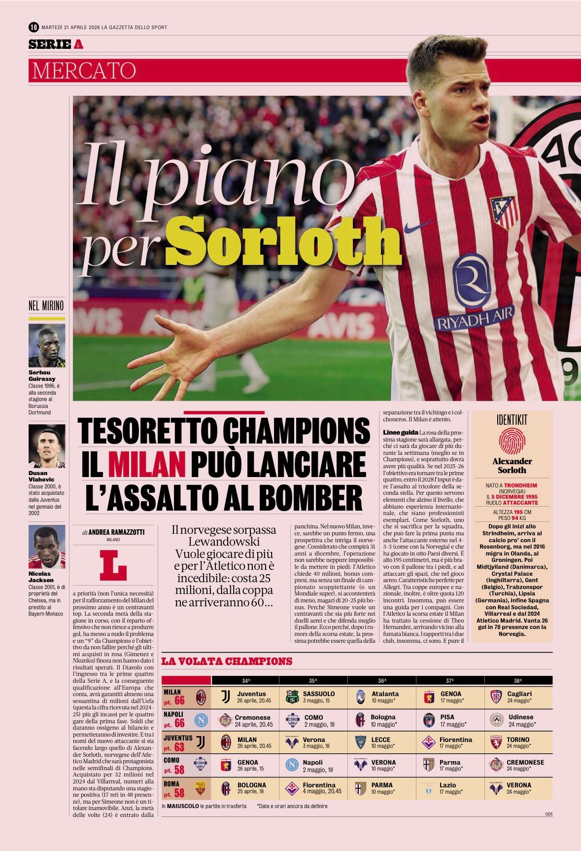 AC米兰米体YY上瑟洛特了。sempremilan