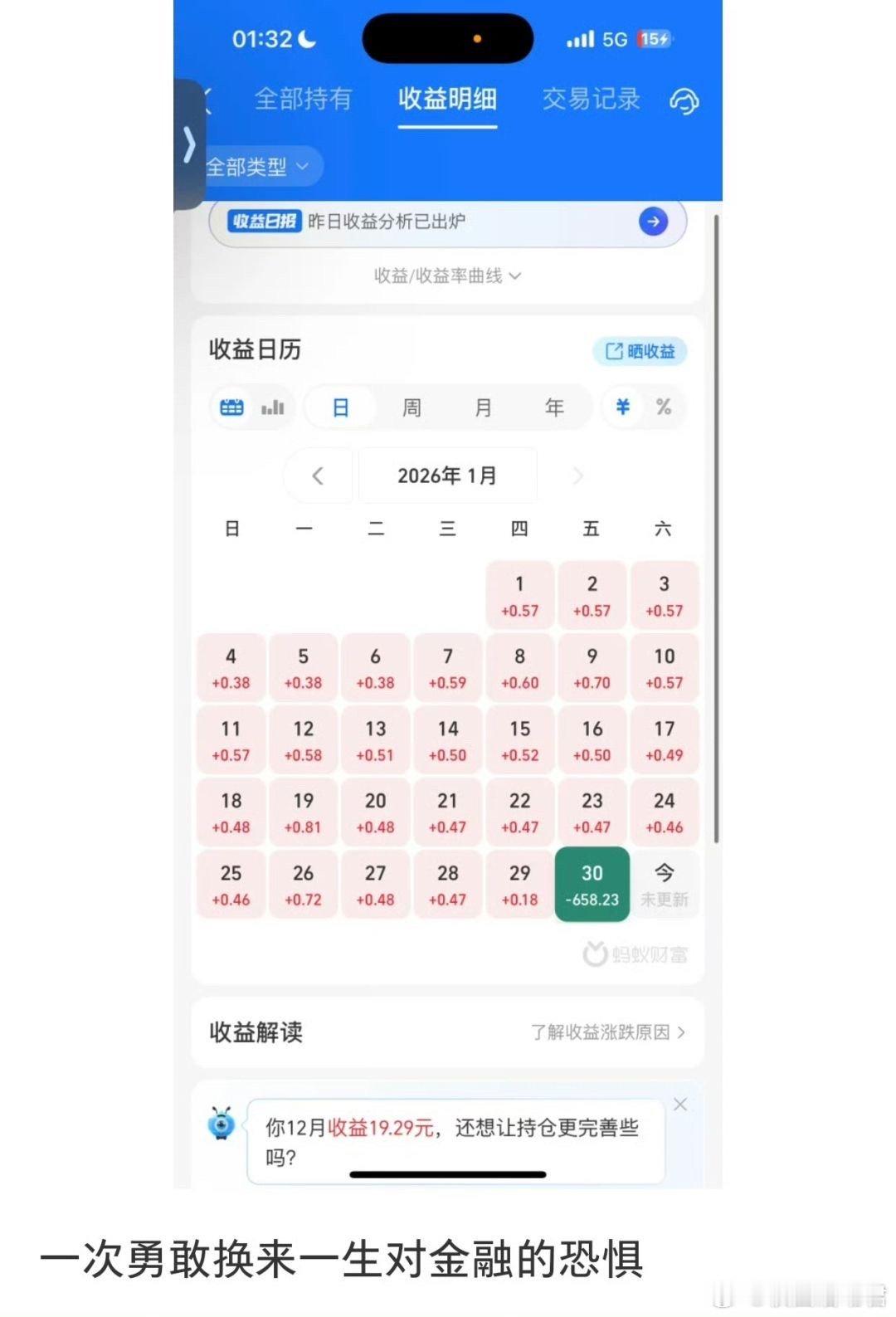 一次勇敢换来一生对金融的恐惧
