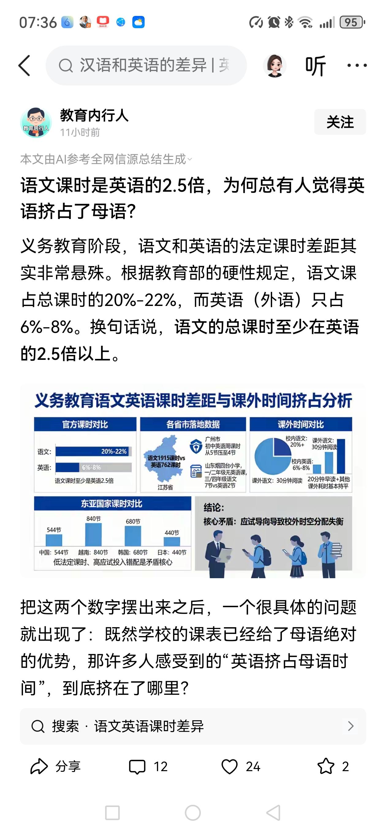 有很多这样无知愚昧者，或者说是既得利益者，在网上混淆视听，强调中学英语课时少，所
