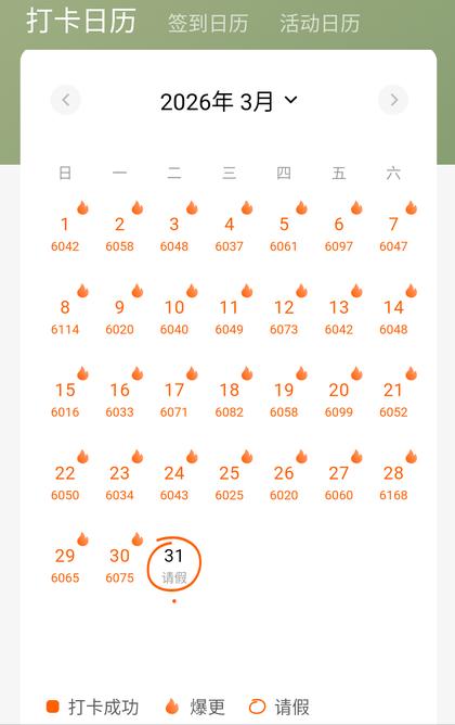 今天是三月份的最后一天，这个月的任务完成，夸夸我自己，每天六千字竟然坚持下来了，