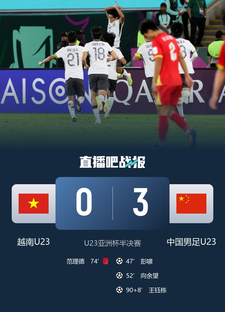 越南球迷热议0-3中国: 没想到输这么惨! 低估他们了;好好学学吧