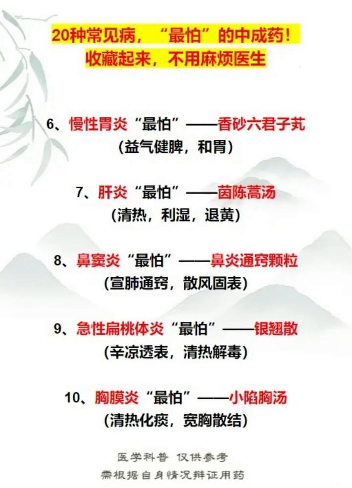 20种常见病，