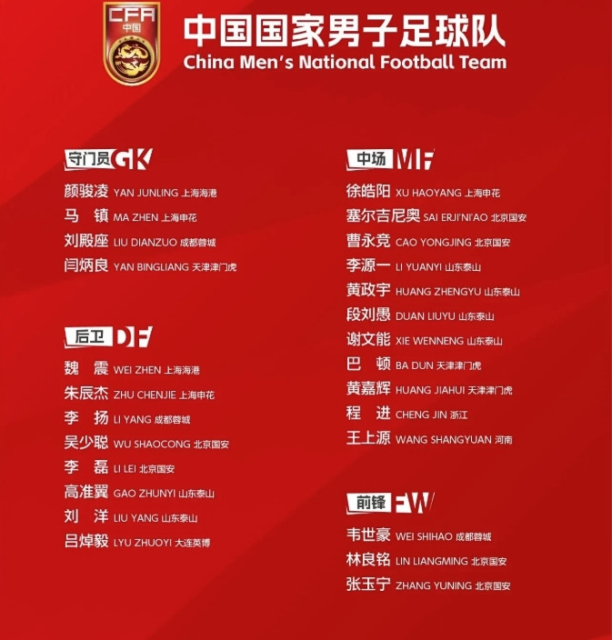 国足的新老交替任重道远