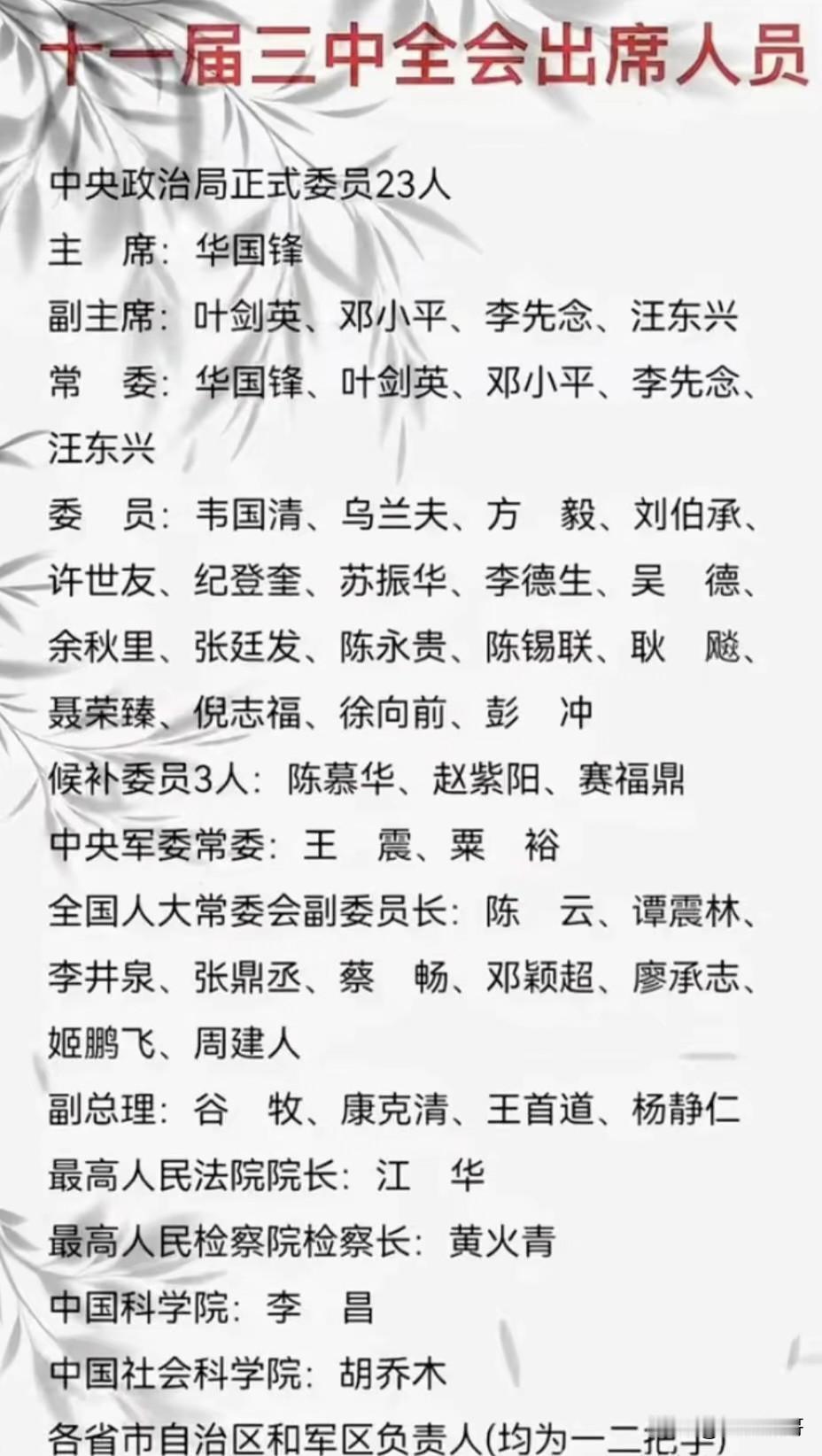 四十多年前，1978年冬这些党和国家领导人及各省市自治区和大军区的主要负责人，本