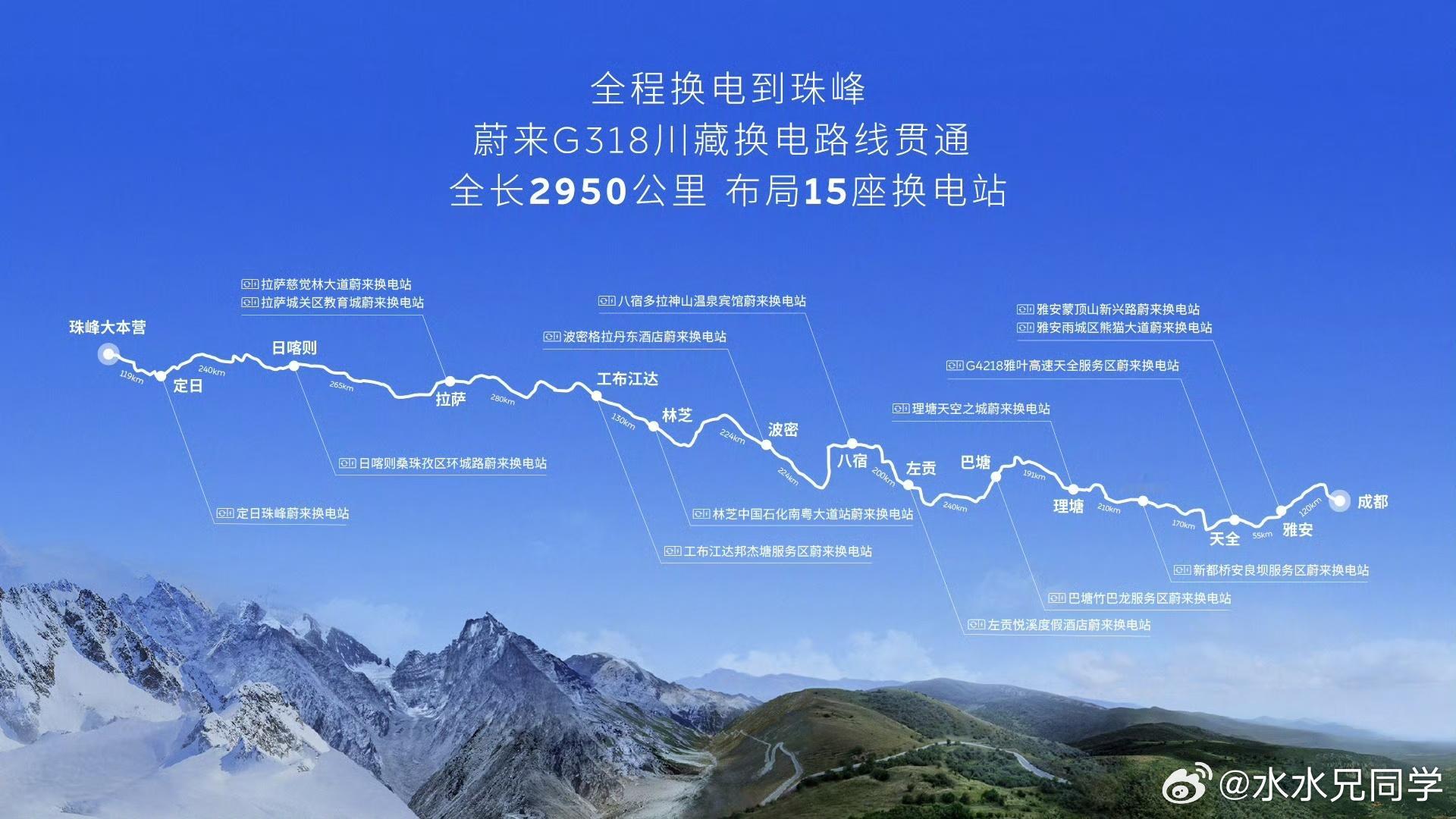 我跑过无数次318的这一段或者那一段，也在10年前骑自行车从成都骑到了拉萨。这些