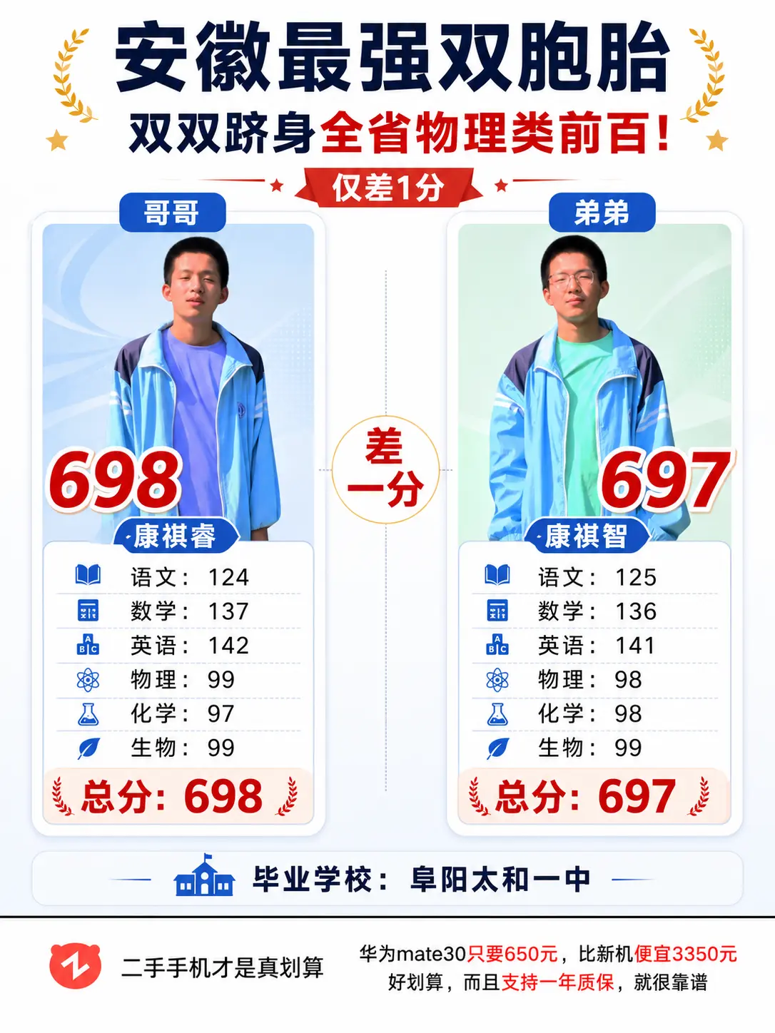 安徽最强双胞胎，双双进清华